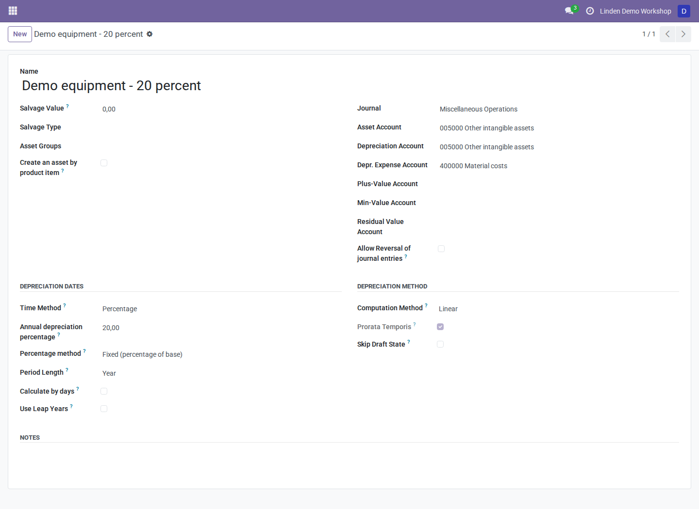 Asset profile with a 20 percent annual rate