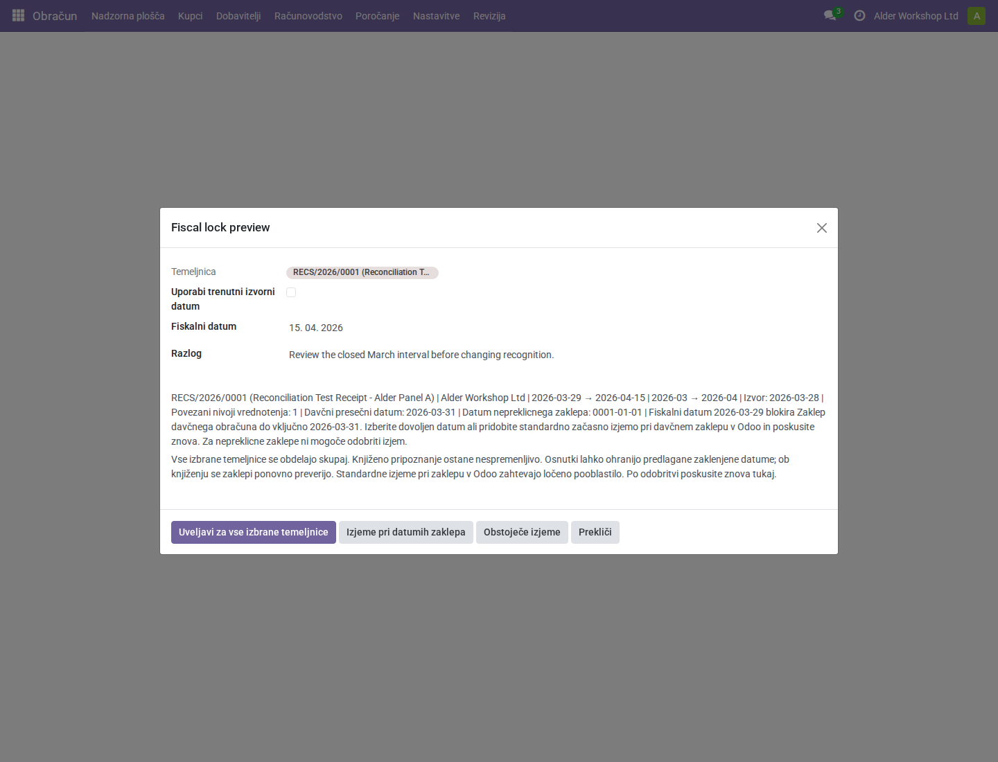 Predogled z blokiranim marčevskim obdobjem