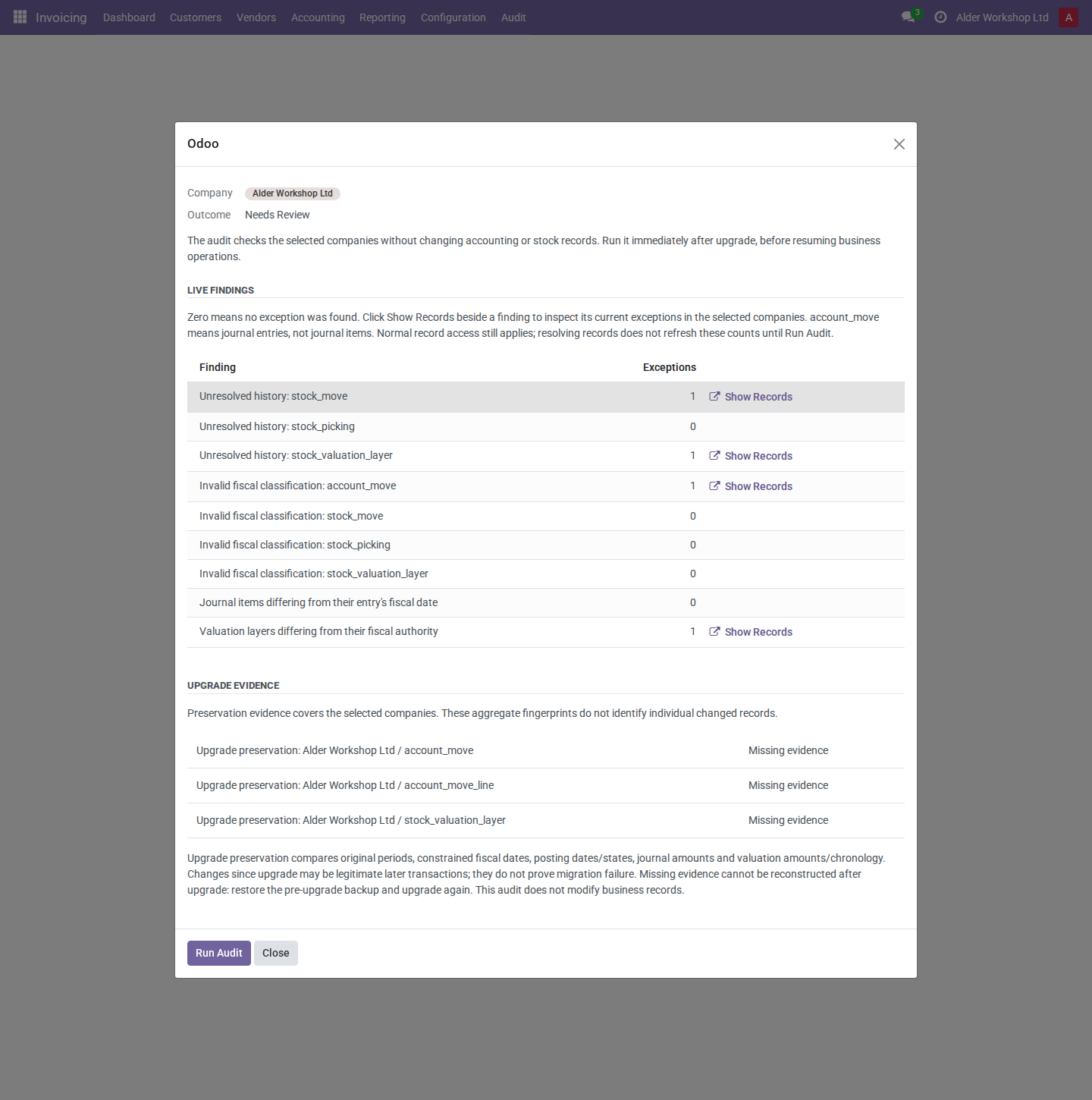 Current audit exposing exceptions and missing evidence rather than a false pass