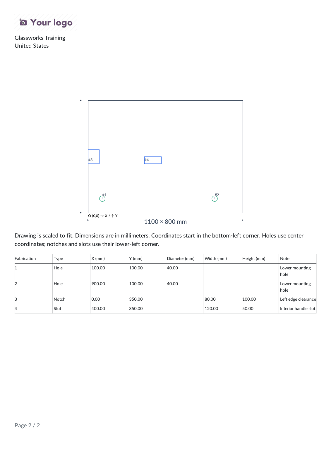 Approved PDF outline and fabrication table