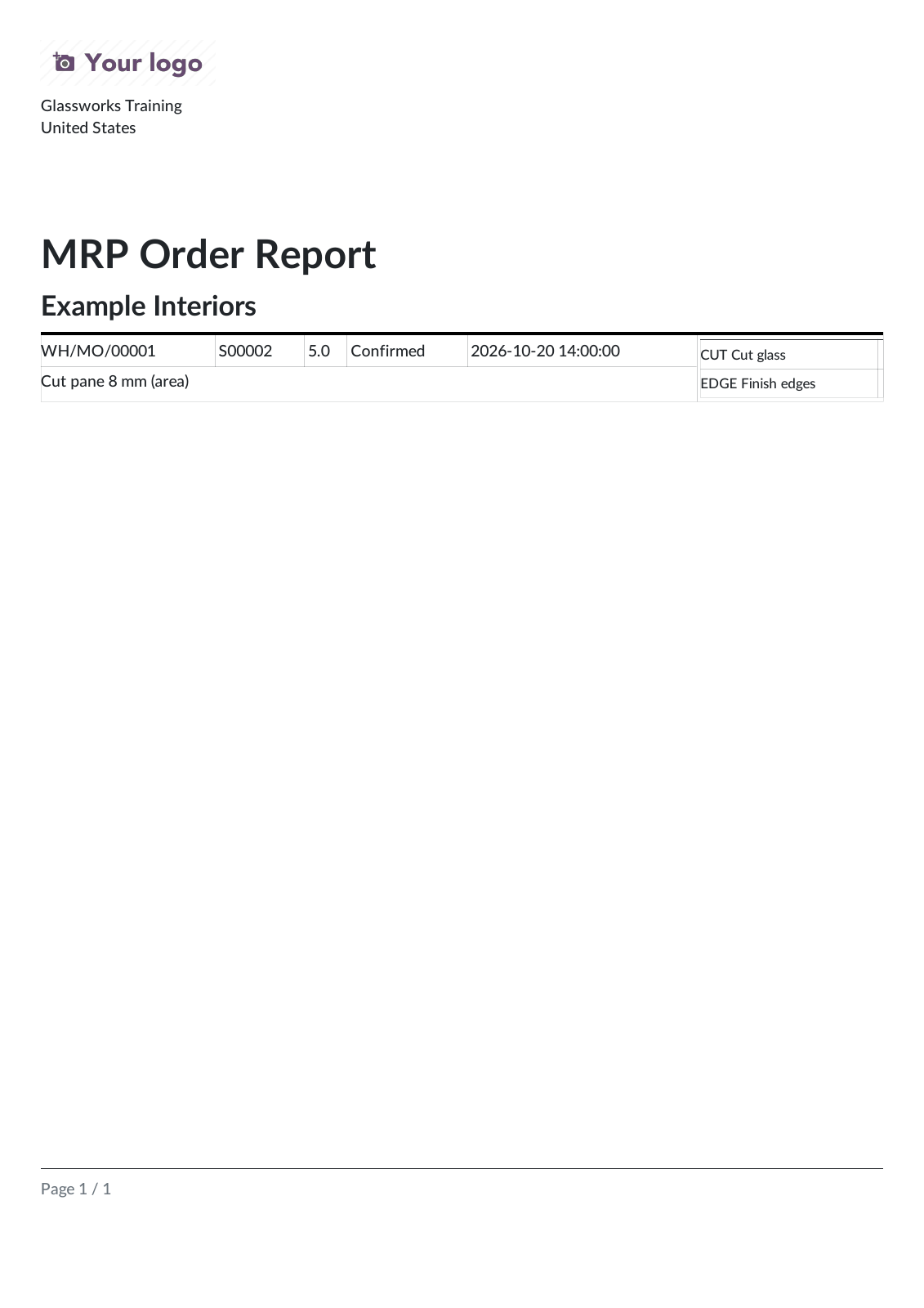 Customer-grouped manufacturing PDF