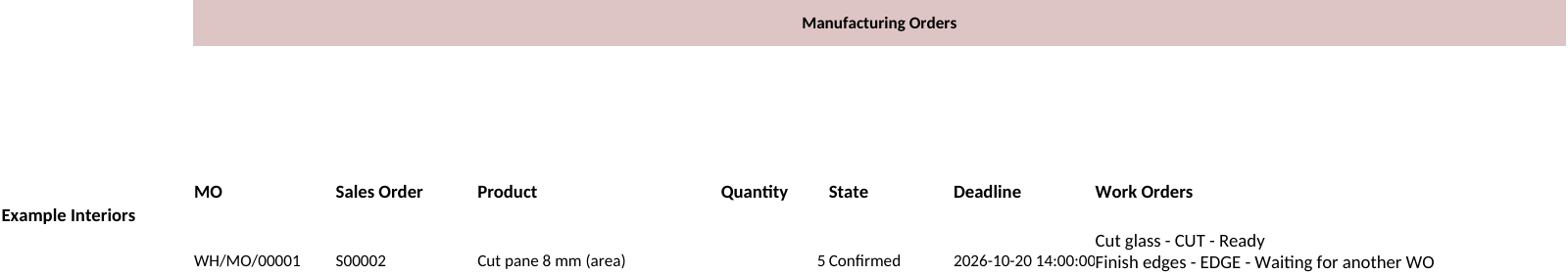 Manufacturing XLSX output