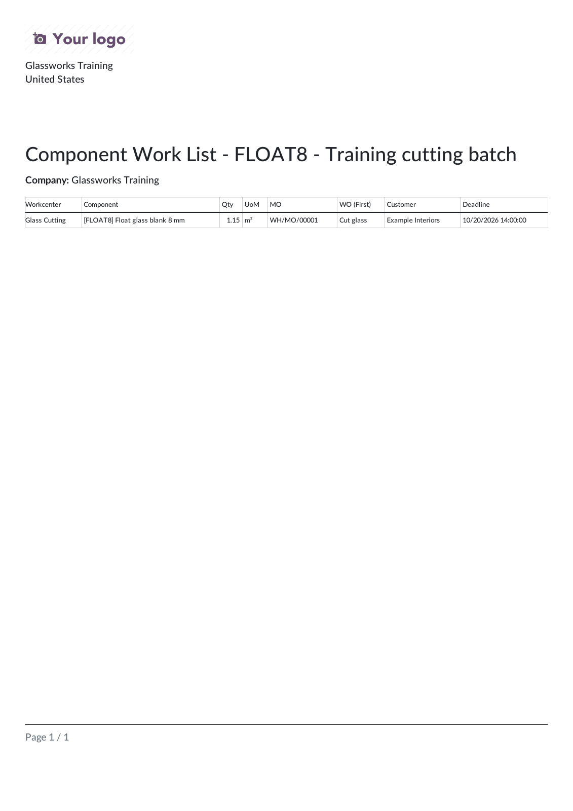 Planning component worklist
